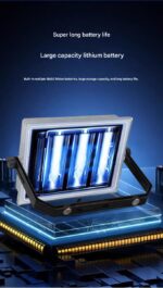 Solar emergency lights（Free shipping） - Image 4