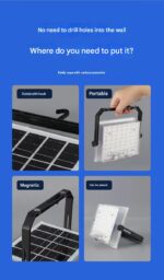 Solar emergency lights（Free shipping） - Image 2