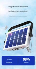 Solar emergency lights（Free shipping） - Image 12